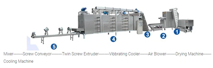 Sugar Control Rice Self-heating Production Line